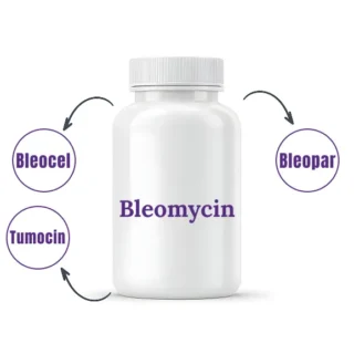 Bleomycin Injection