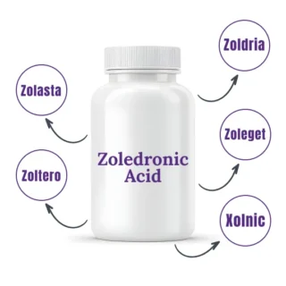 Zoledronic Acid Injection