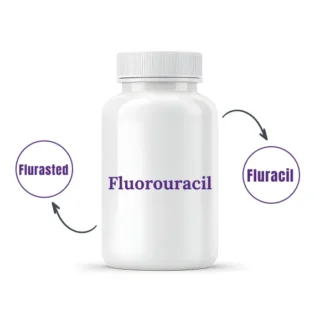 Fluorouracil Injection